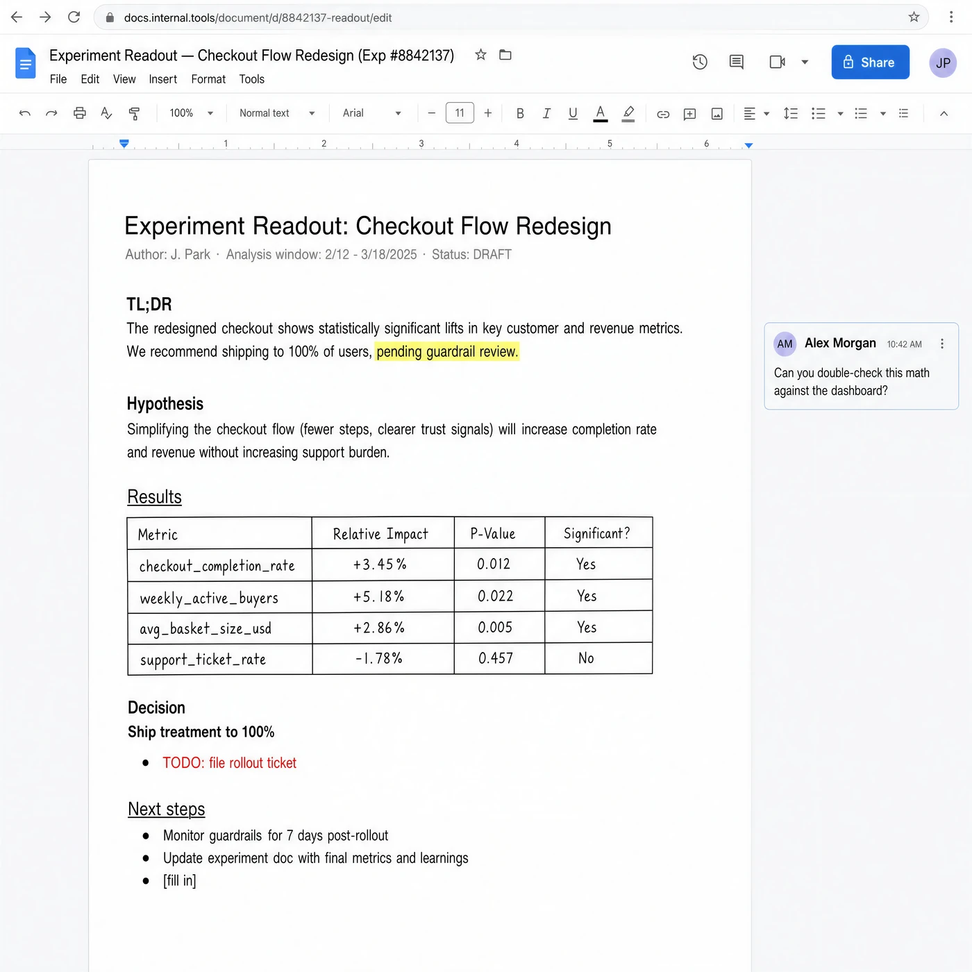 A hand-written experiment readout document: TL;DR, hypothesis, a small pasted results table, a ship decision with a red TODO, and an unresolved margin comment asking to re-check the math